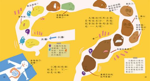 寶貝成長繪本：我帶米粒去旅行